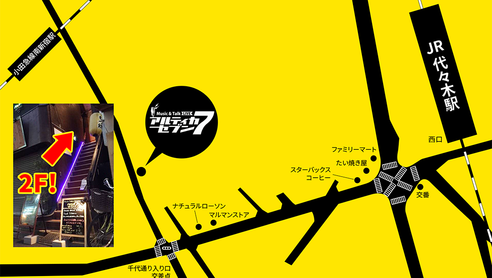 artica7_map